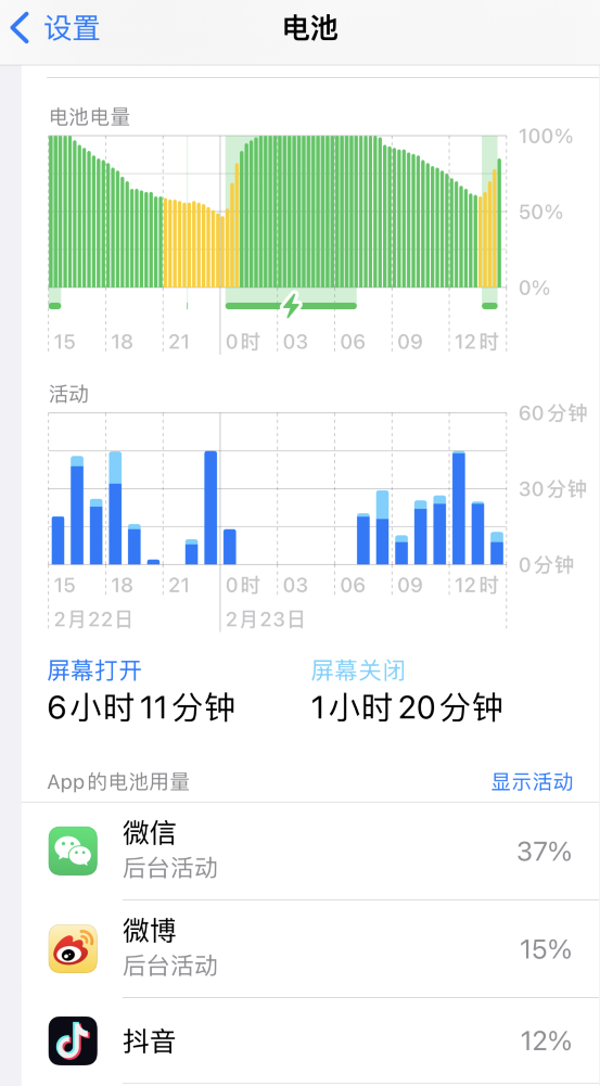 察哈尔右翼前苹果14维修分享如何延长 iPhone 14 的电池使用寿命 